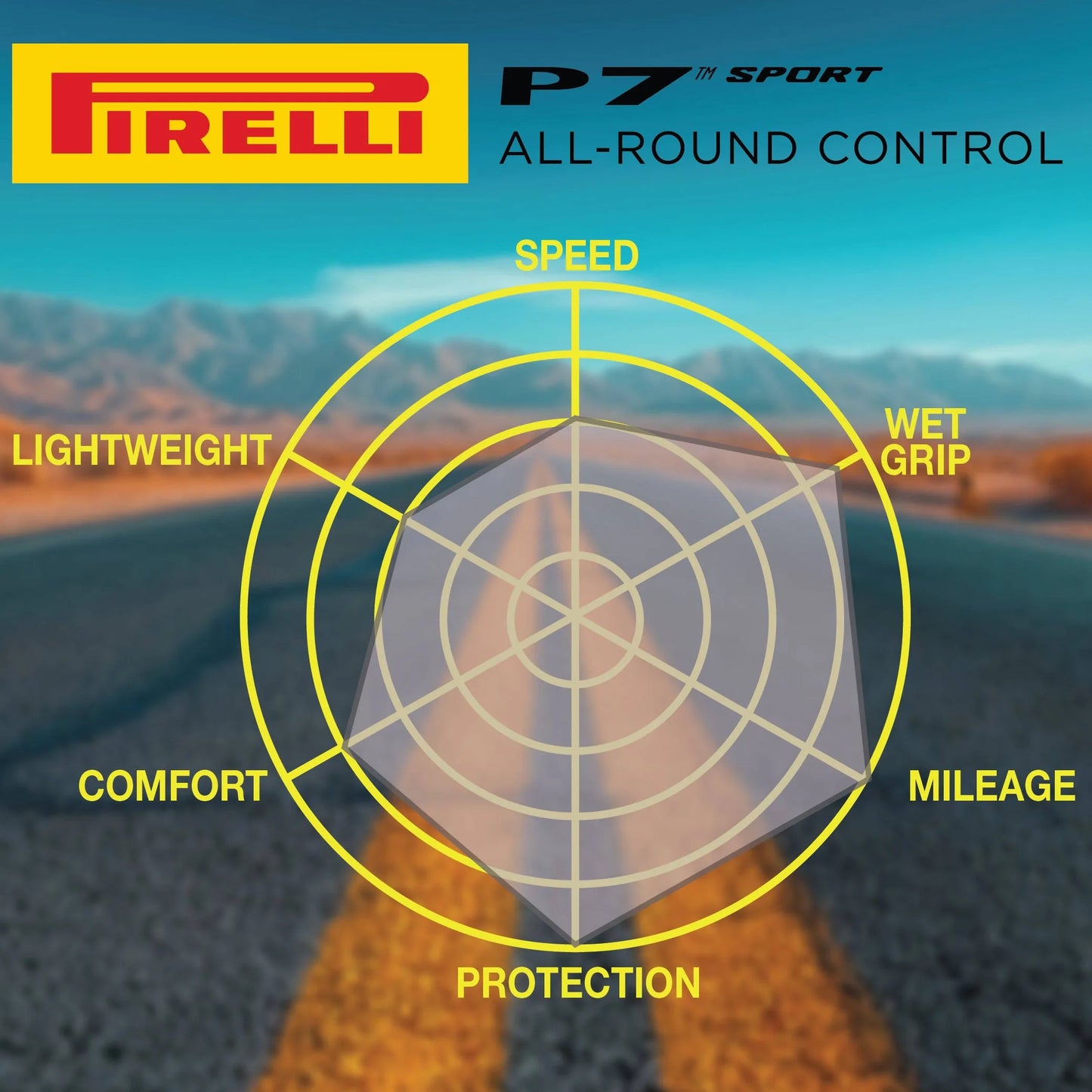 Neumatico Pirelli P7 Sport 700x28c Techbelt 60 tpi